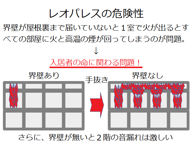 殺人アパート(火災).png